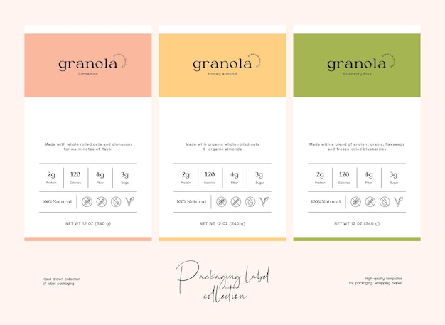 Tabla de planes y precios